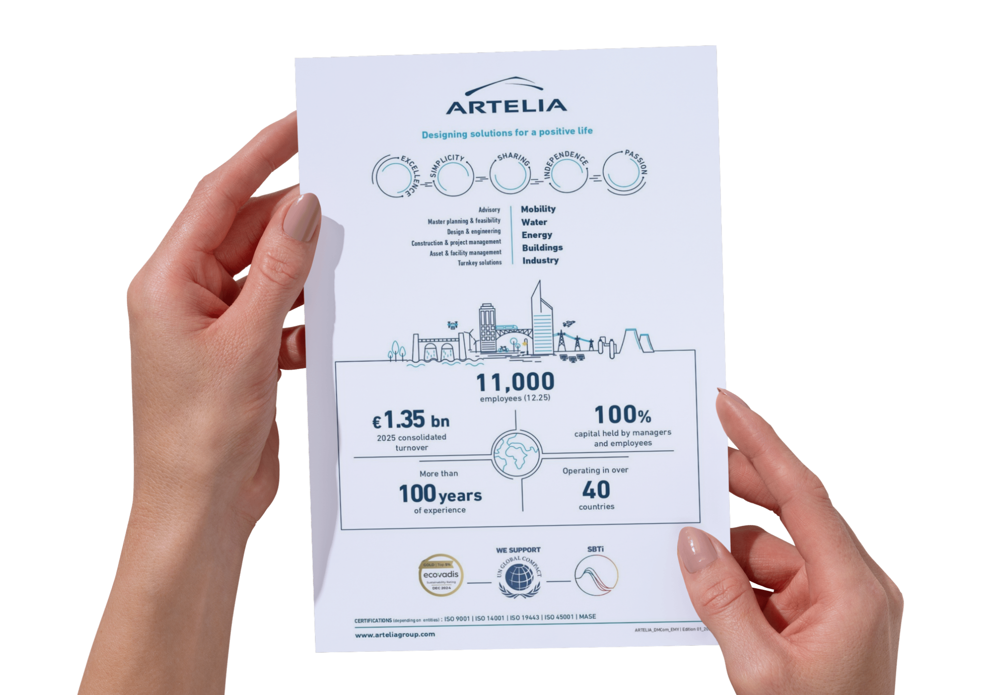 Artelia Group – Artelia Philippines Artelia Philippines Sheet
